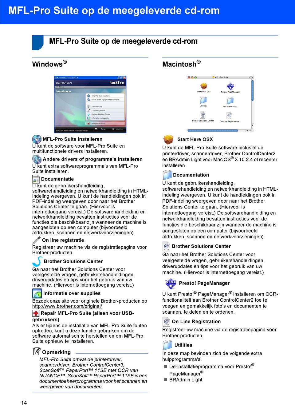 Documentatie U kunt de gebruikershandleiding, softwarehandleiding en netwerkhandleiding in HTMLindeling weergeven.