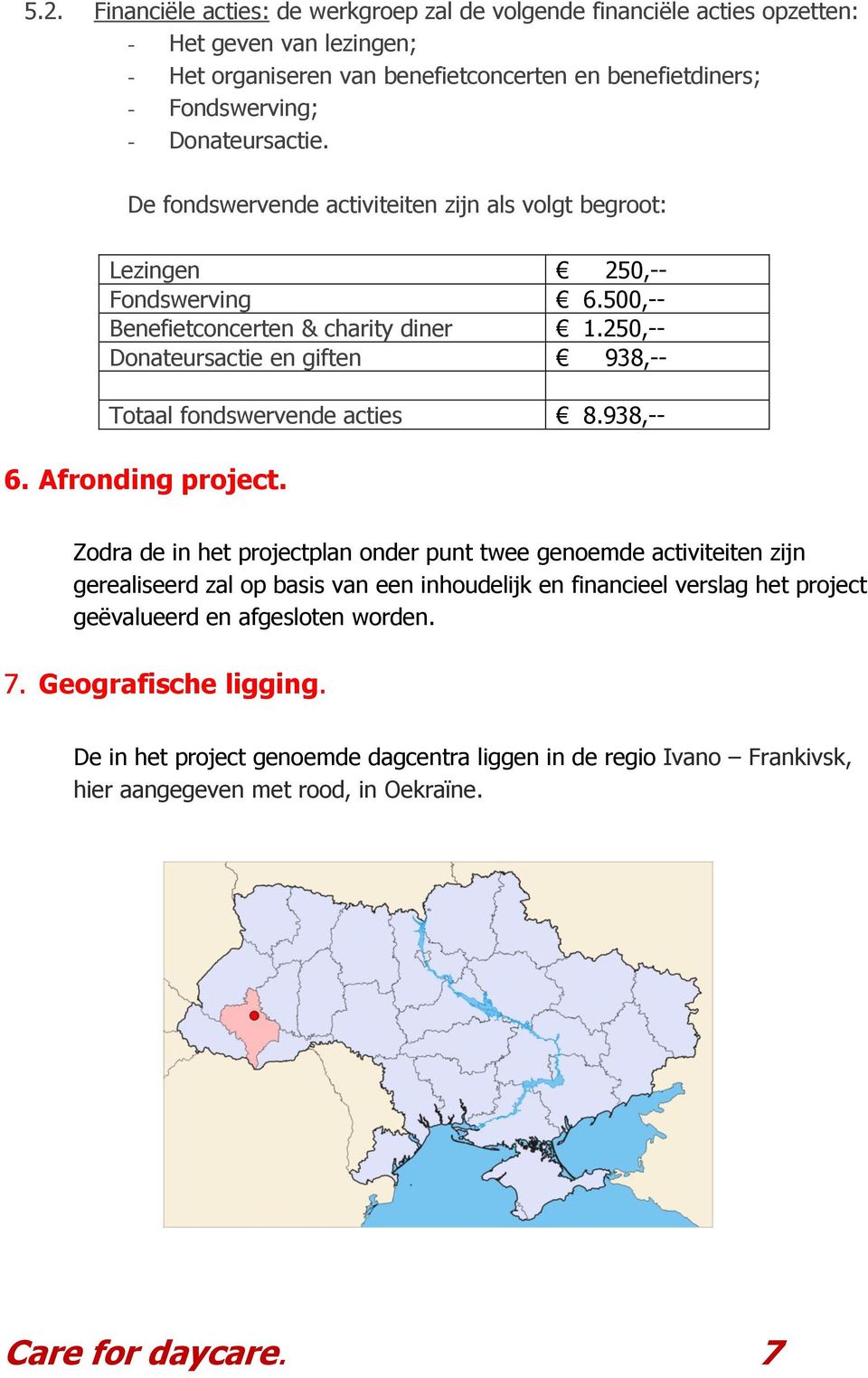 250,-- Donateursactie en giften 938,-- Totaal fondswervende acties 8.938,-- 6. Afronding project.