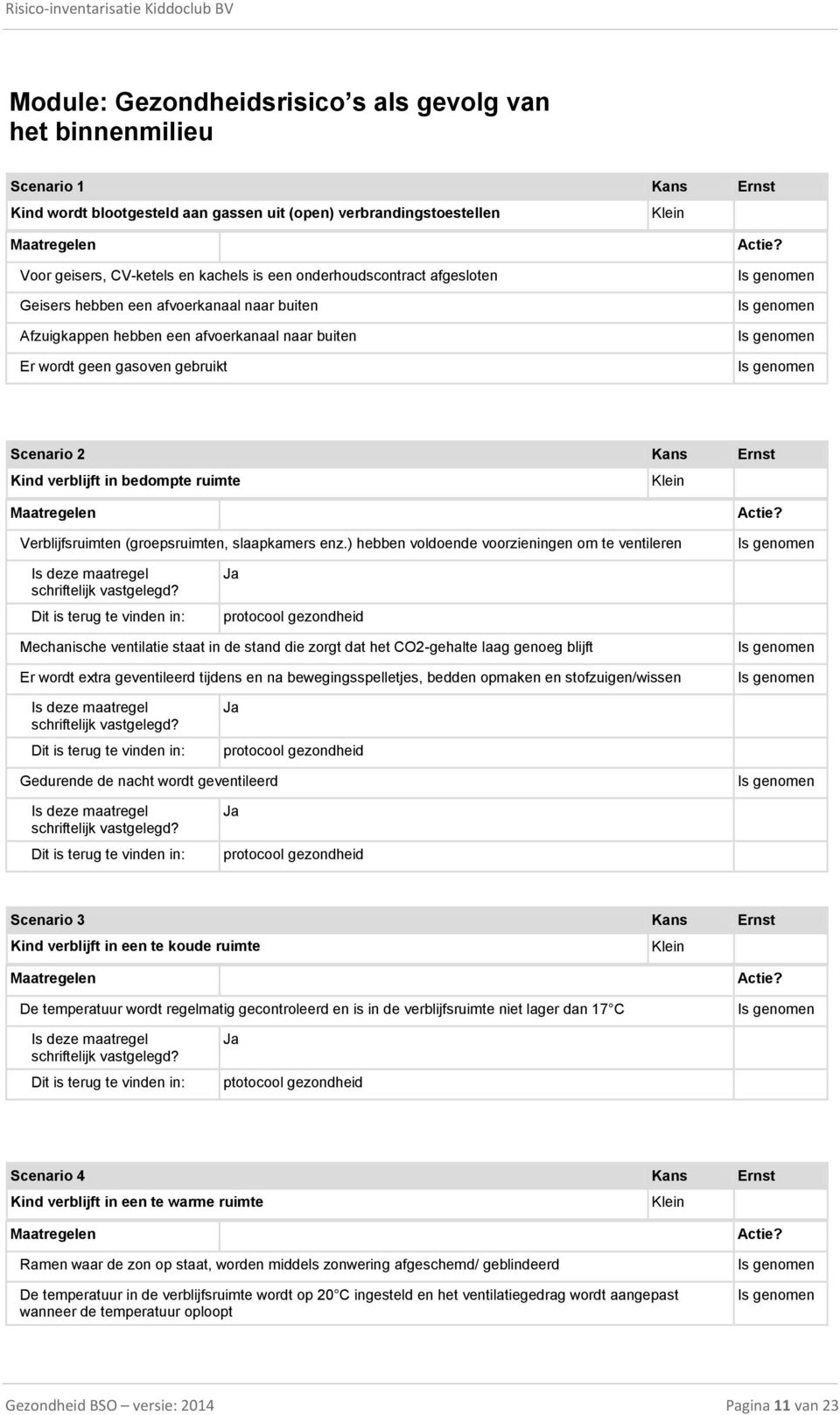 bedompte ruimte Verblijfsruimten (groepsruimten, slaapkamers enz.