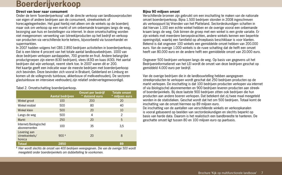 In deze omzetschatting worden niet meegenomen: verwerking van (streek)producten op het bedrijf en verkoop van producten via verschillende korte ketens, bijvoorbeeld via tussenhandel en supermarkten.