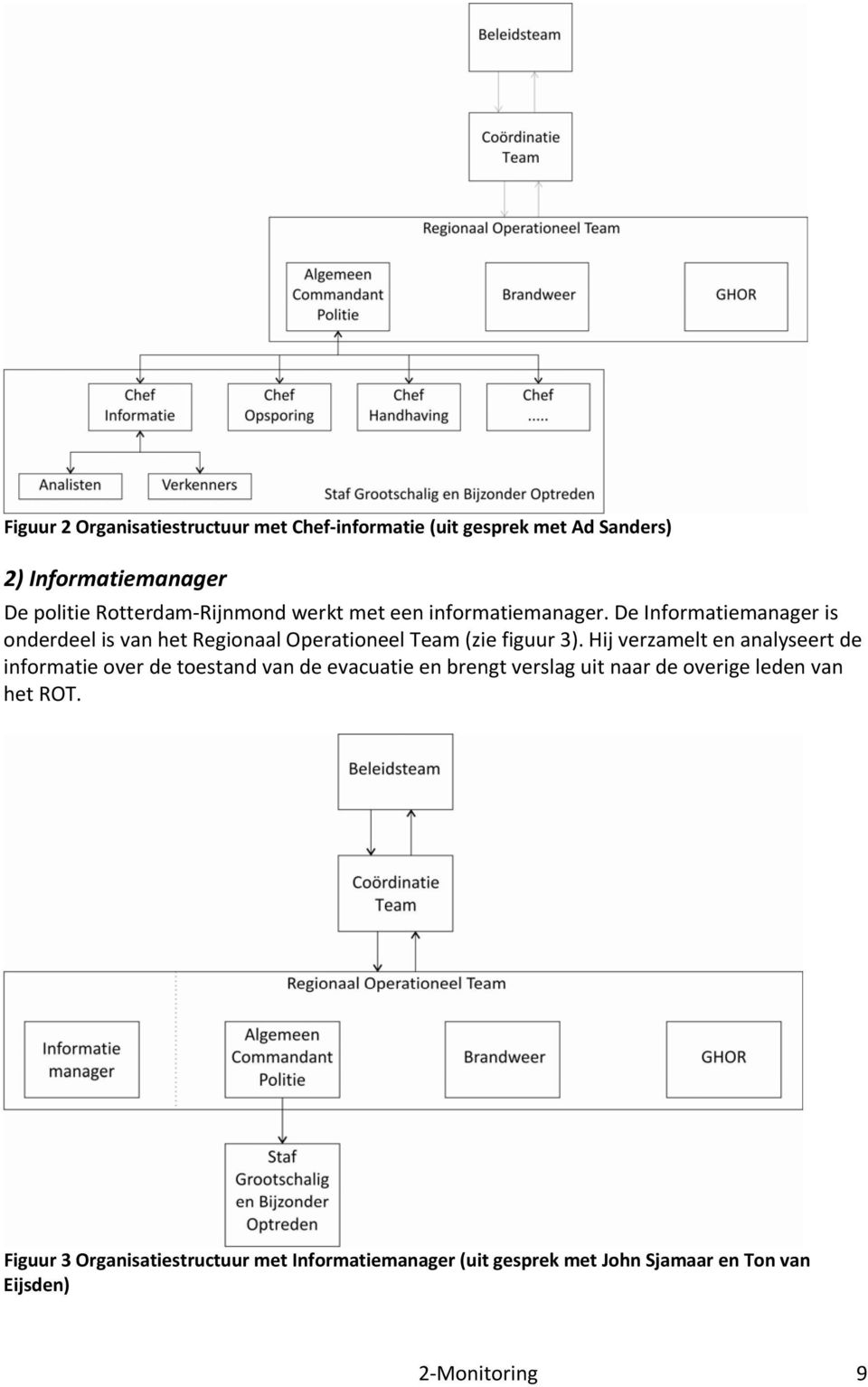 De Informatiemanager is onderdeel is van het Regionaal Operationeel Team (zie figuur 3).