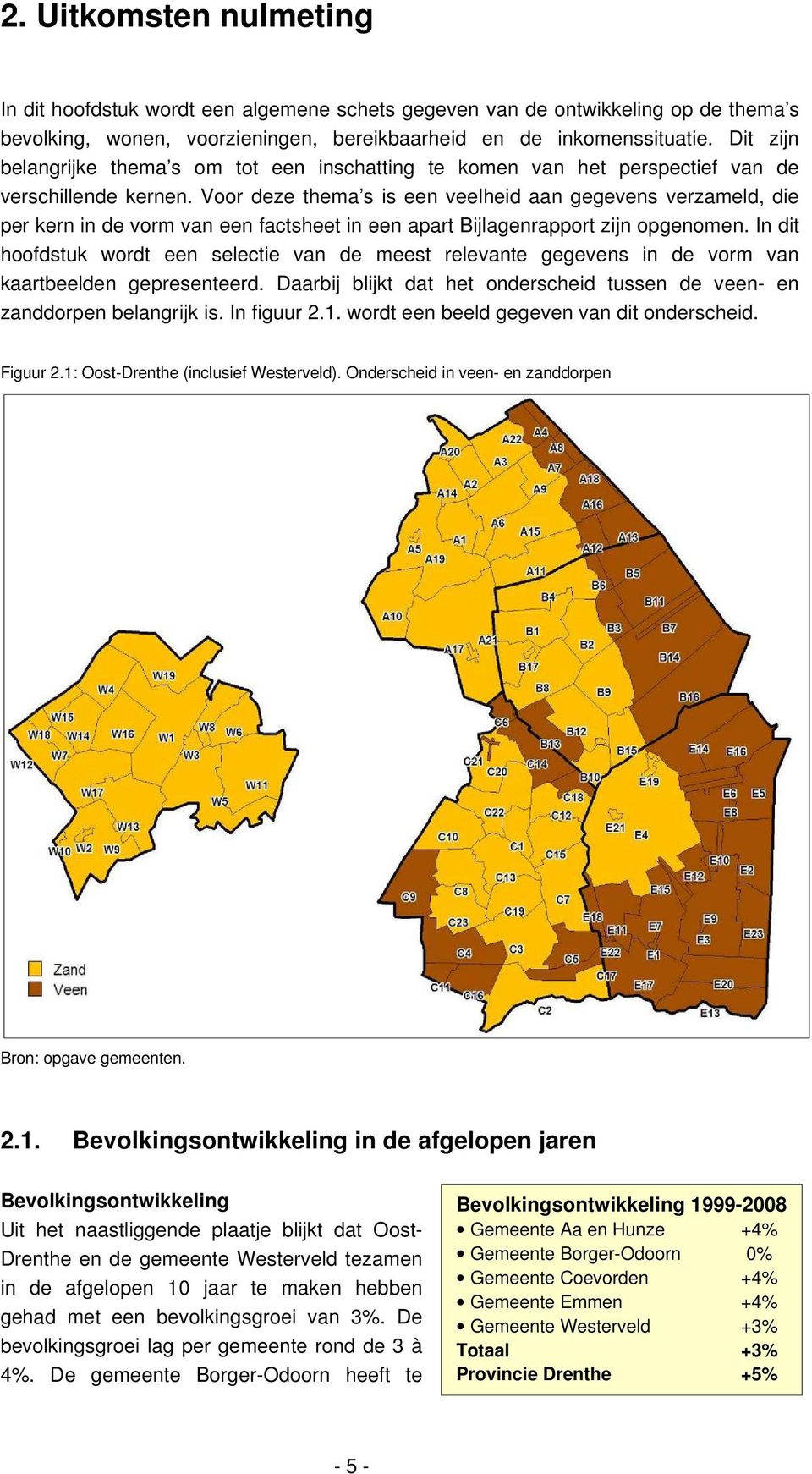 Voor deze thema s is een veelheid aan gegevens verzameld, die per kern in de vorm van een factsheet in een apart Bijlagenrapport zijn opgenomen.