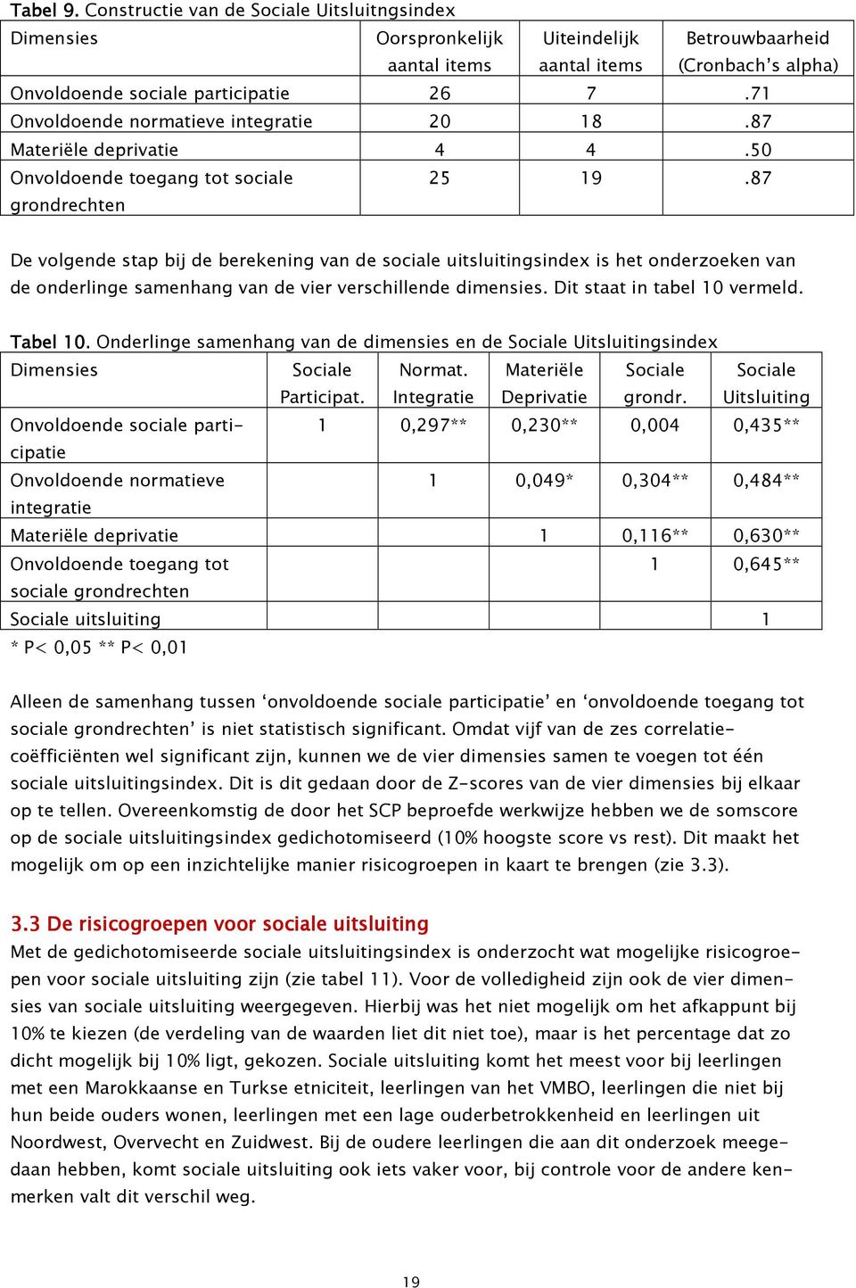 87 De volgende stap bij de berekening van de sociale uitsluitingsindex is het onderzoeken van de onderlinge samenhang van de vier verschillende dimensies. Dit staat in tabel 10 vermeld. Tabel 10.