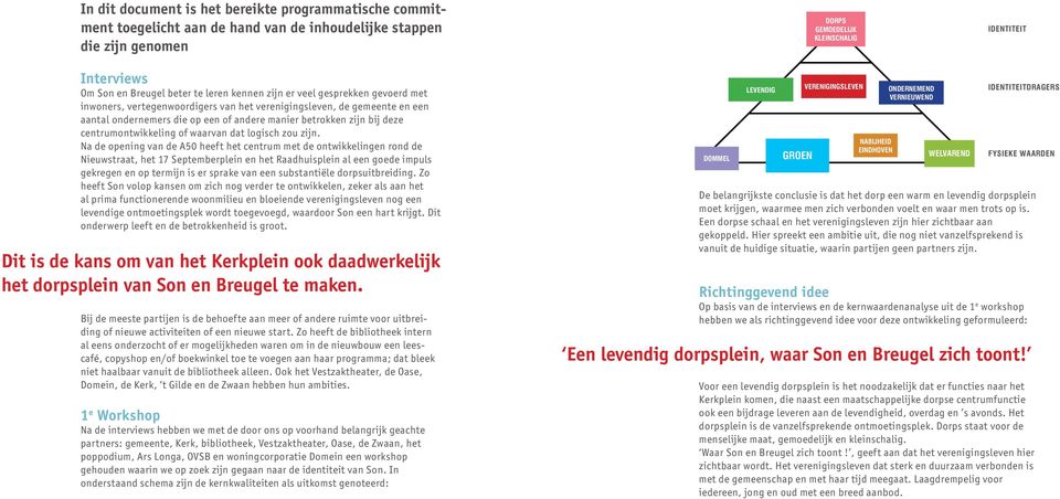 ONDERNEMEND VERNIEUWEND NABIJHEID