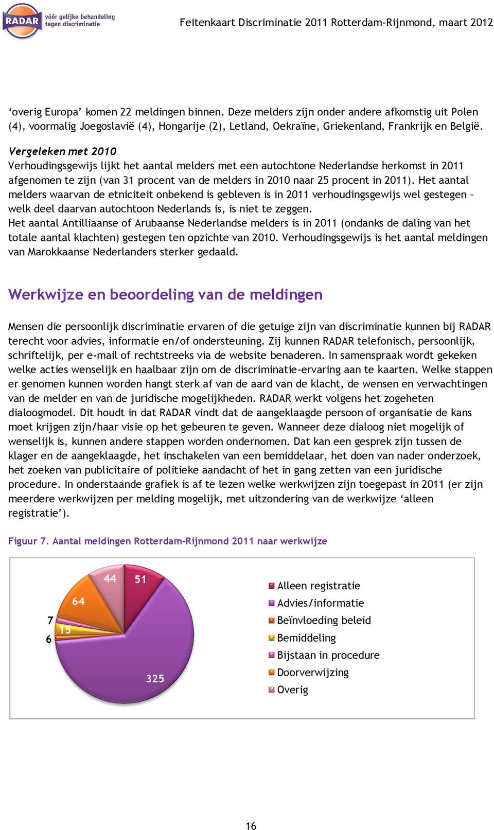 Vergeleken met 2010 Verhoudingsgewijs lijkt het aantal melders met een autochtone Nederlandse herkomst in 2011 afgenomen te zijn (van 31 procent van de melders in 2010 naar 25 procent in 2011).