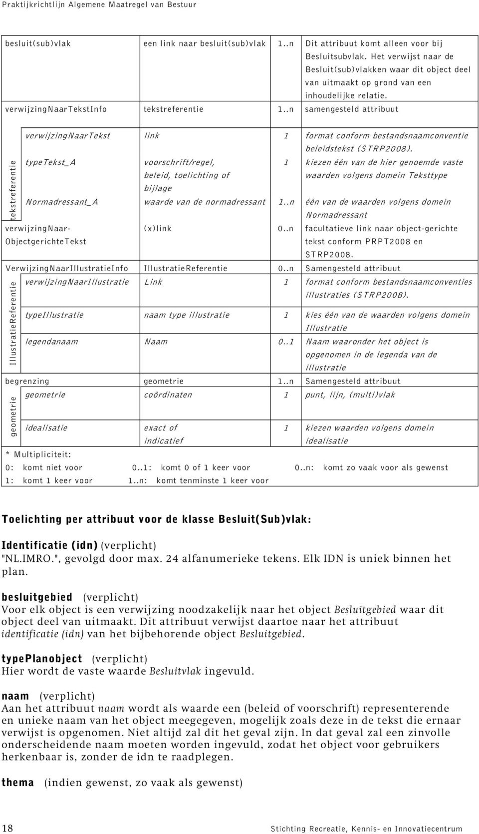 .n samengesteld attribuut tekstreferentie verwijzingnaartekst link 1 format conform bestandsnaamconventie beleidstekst (STRP2008).