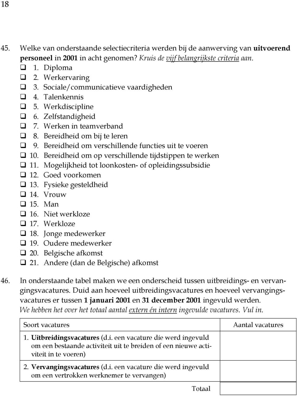 Bereidheid om op verschillende tijdstippen te werken 11. Mogelijkheid tot loonkosten- of opleidingssubsidie 12. Goed voorkomen 13. Fysieke gesteldheid 14. Vrouw 15. Man 16. Niet werkloze 17.