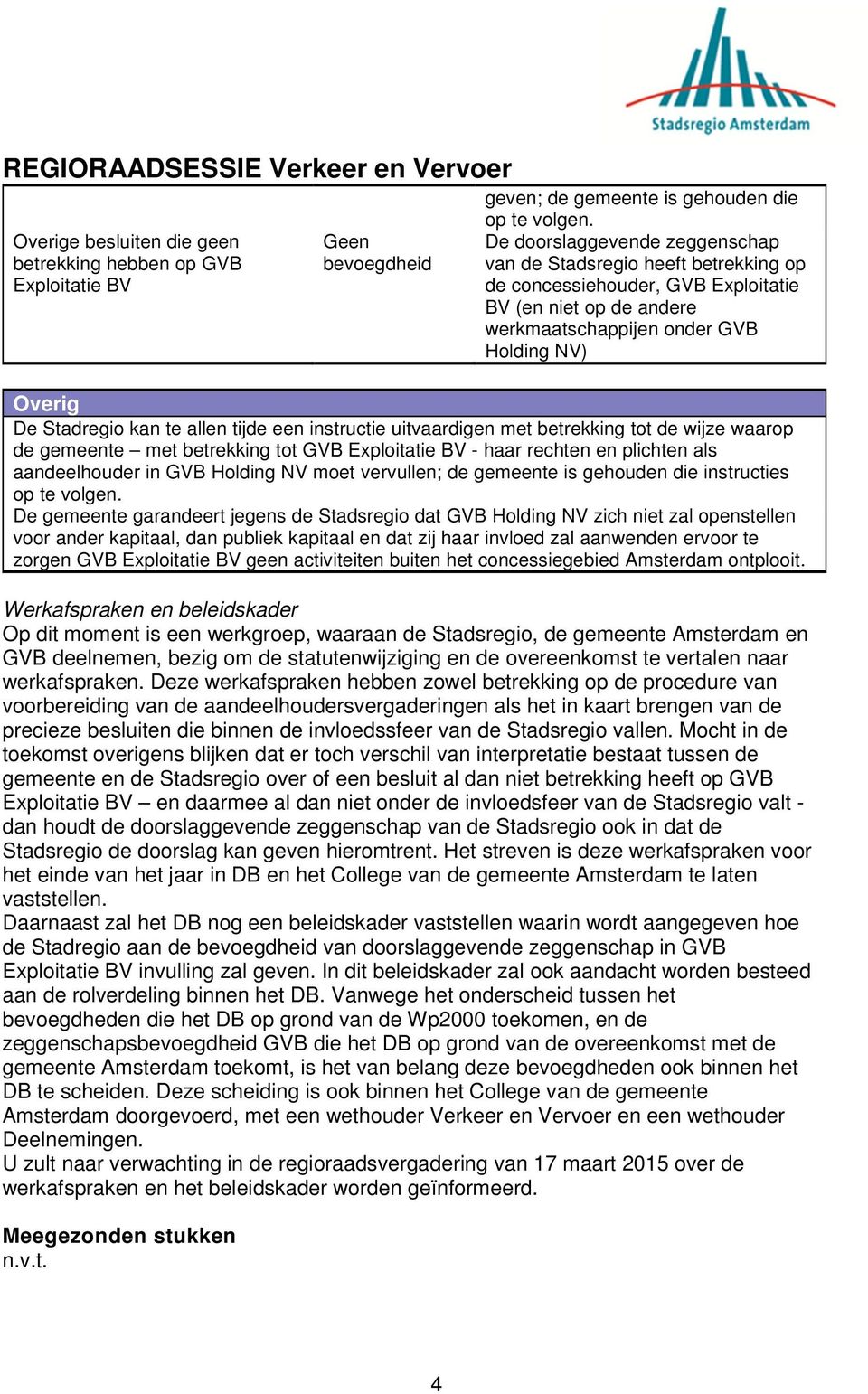 een instructie uitvaardigen met betrekking tot de wijze waarop de gemeente met betrekking tot GVB Exploitatie BV - haar rechten en plichten als aandeelhouder in GVB Holding NV moet vervullen; de