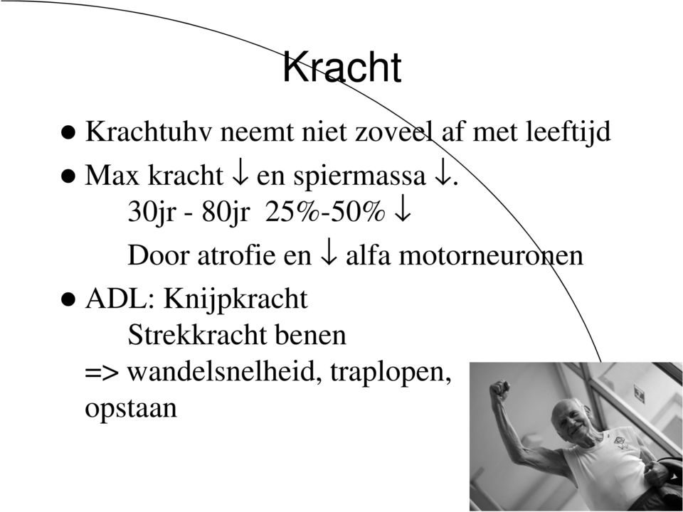 30jr - 80jr 25%-50% Door atrofie en alfa
