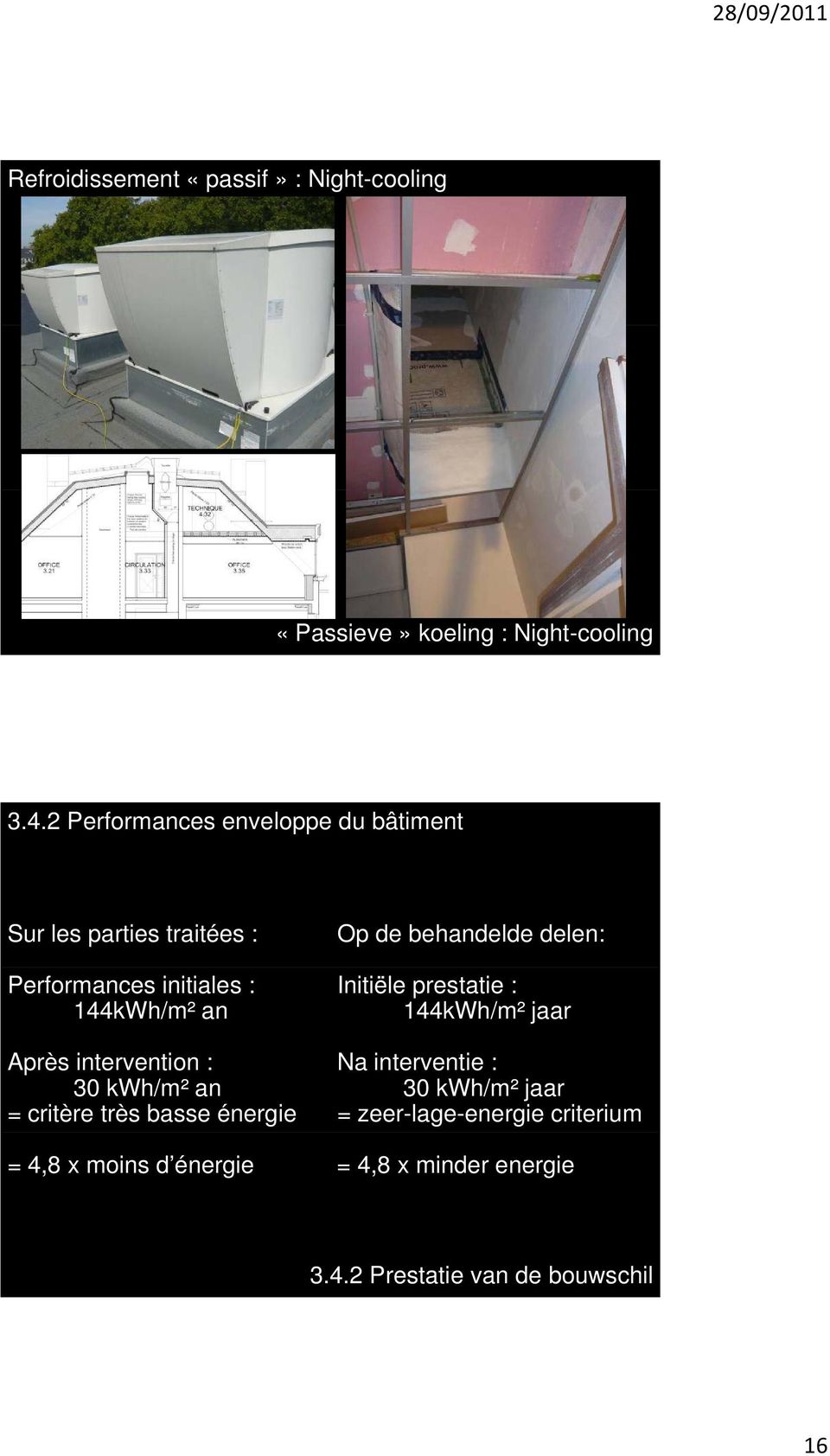 intervention : 30 kwh/m² an = critère très basse énergie Op de behandelde delen: Initiële prestatie : 144kWh/m²