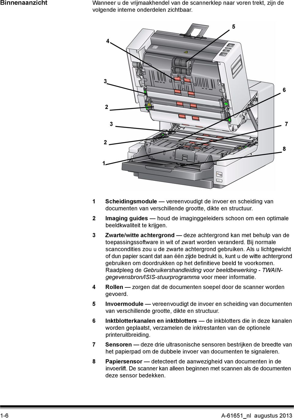 2 Imaging guides houd de imaginggeleiders schoon om een optimale beeldkwaliteit te krijgen.