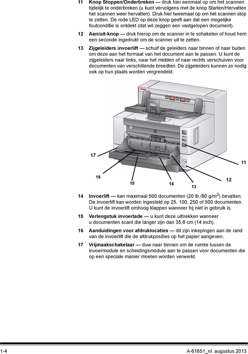 12 Aan/uit-knop druk hierop om de scanner in te schakelen of houd hem een seconde ingedrukt om de scanner uit te zetten.
