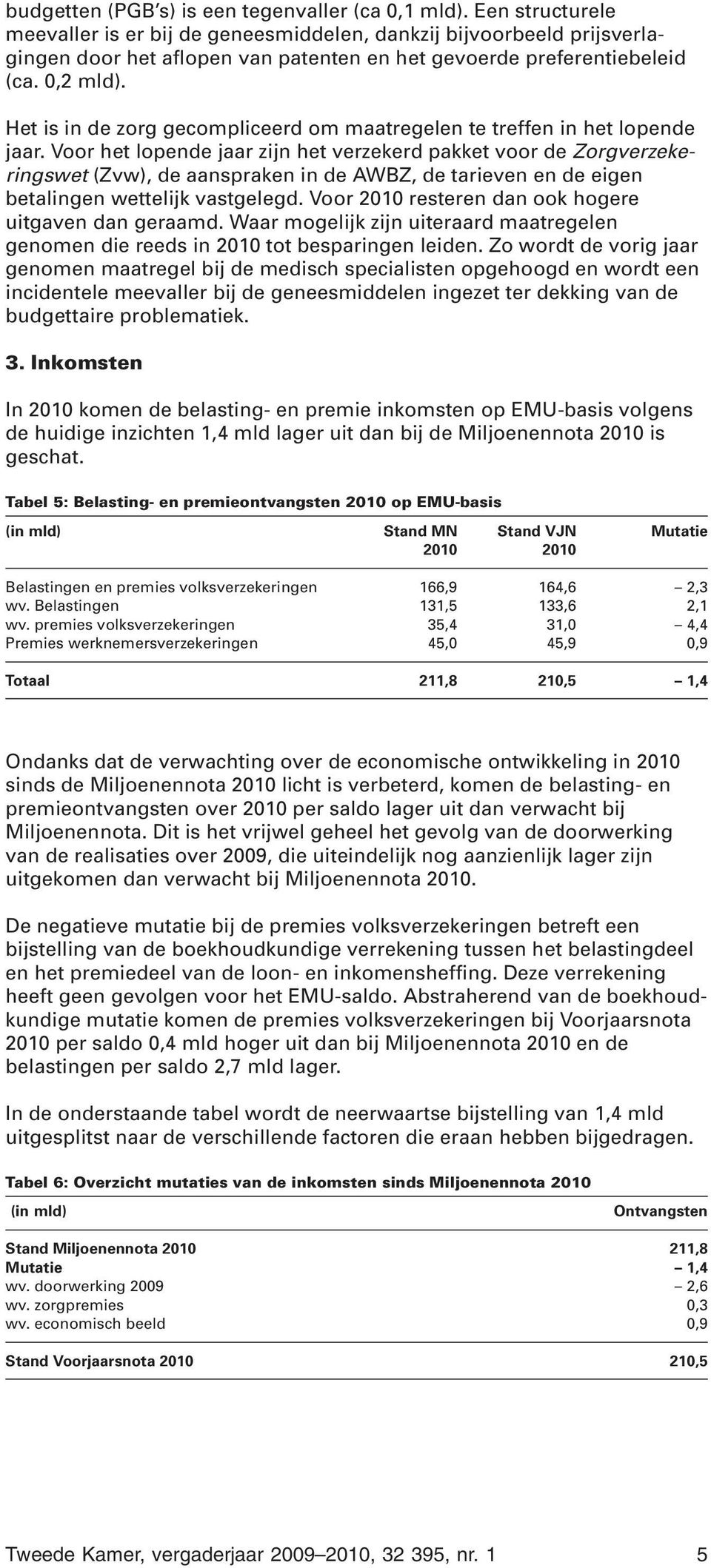 Het is in de zorg gecompliceerd om maatregelen te treffen in het lopende jaar.