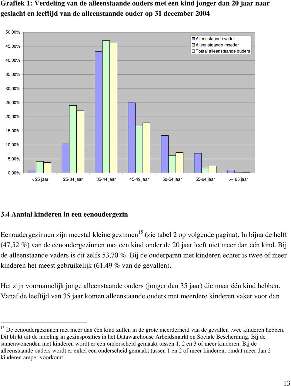 4 Aantal kinderen in een eenoudergezin Eenoudergezinnen zijn meestal kleine gezinnen 15 (zie tabel 2 op volgende pagina).