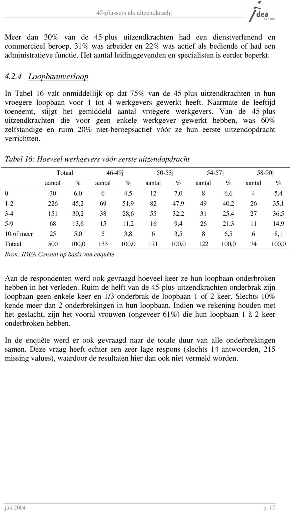 4 Loopbaanverloop In Tabel 16 valt onmiddellijk op dat 75% van de 45-plus uitzendkrachten in hun vroegere loopbaan voor 1 tot 4 werkgevers gewerkt heeft.