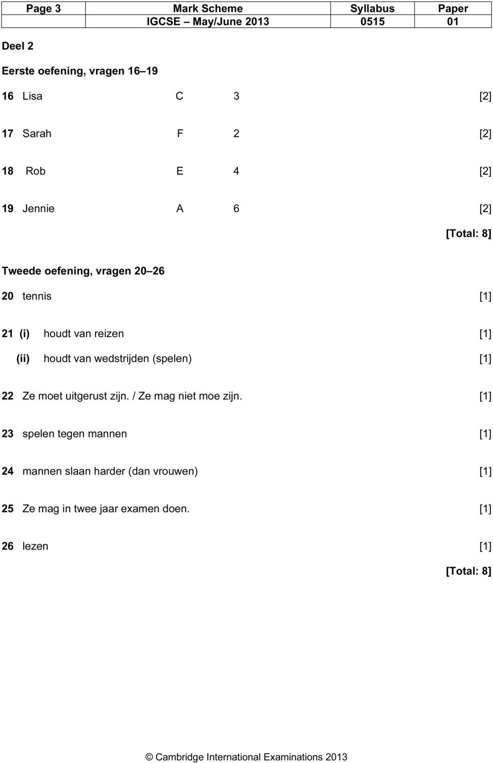 (ii) houdt van wedstrijden (spelen) [1] 22 Ze moet uitgerust zijn. / Ze mag niet moe zijn.