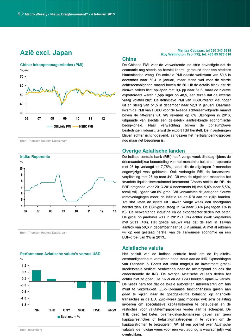3 -.8-1.3-1.8 INR THB CNY SGD TWD KRW Spot return % China Maritza Cabezas, tel 2 343 5618 Roy Wellington Teo (FX), tel.