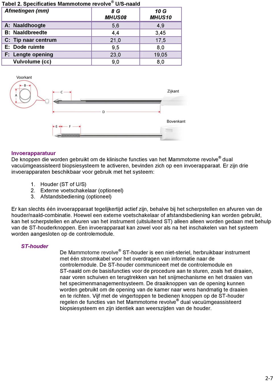 19,05 Vulvlume (cc) 9,0 8,0 Inverapparatuur De knppen die wrden gebruikt m de klinische functies van het Mammtme revlve dual vacuümgeassisteerd bipsiesysteem te activeren, bevinden zich p een