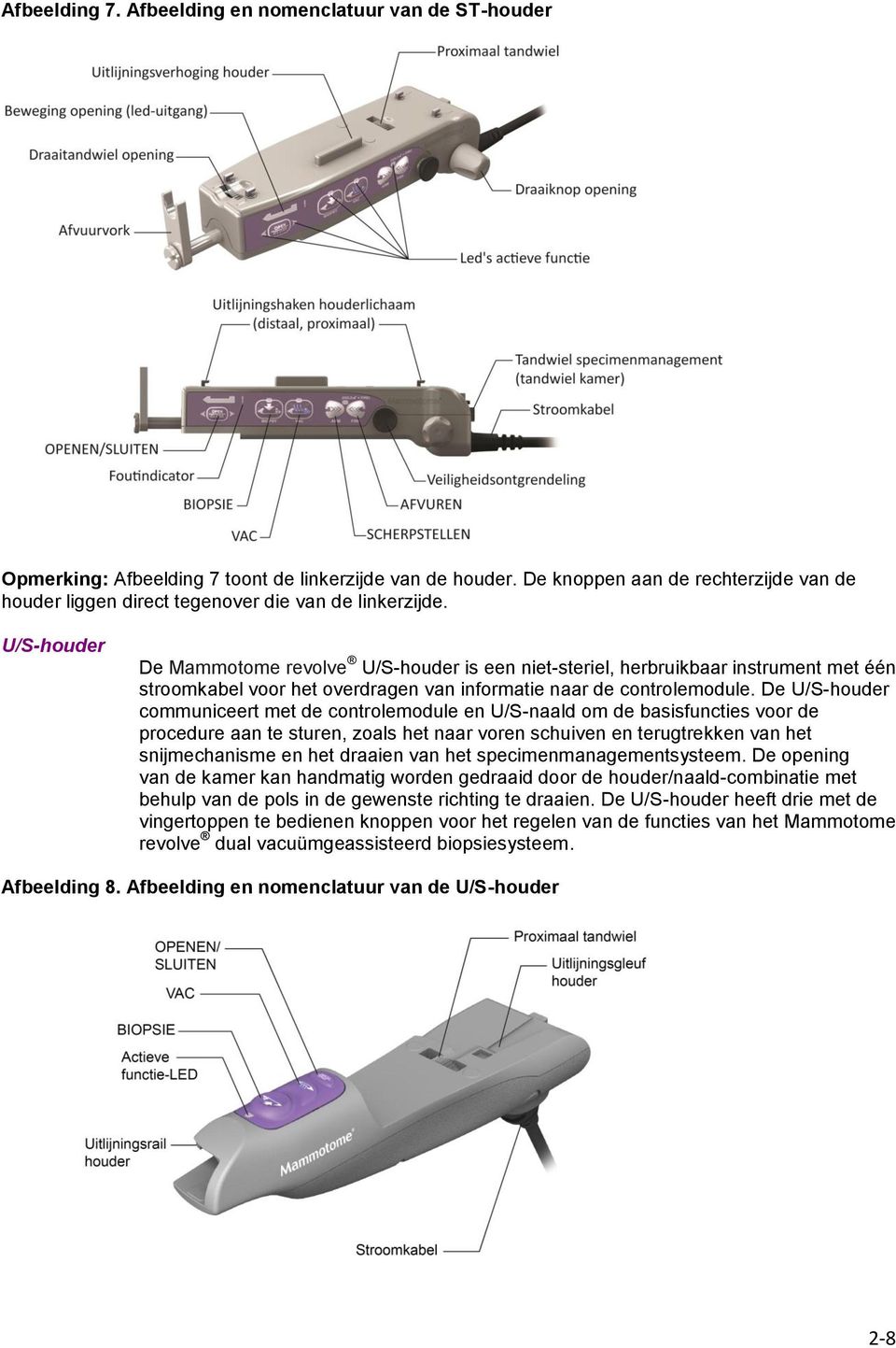 U/S-huder De Mammtme revlve U/S-huder is een niet-steriel, herbruikbaar instrument met één strmkabel vr het verdragen van infrmatie naar de cntrlemdule.