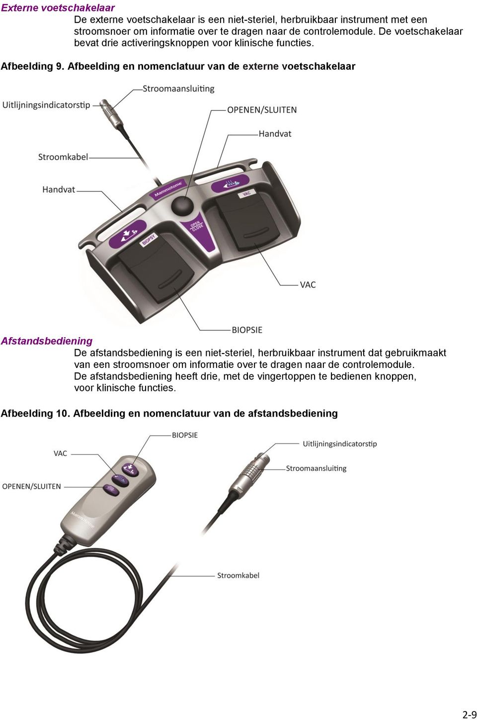 Afbeelding en nmenclatuur van de externe vetschakelaar Afstandsbediening De afstandsbediening is een niet-steriel, herbruikbaar instrument dat gebruikmaakt