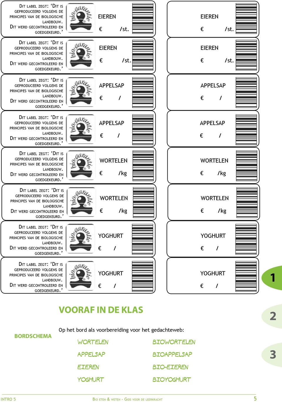 kg 1 BORDSCHEMA VOORAF IN DE KLAS Op het bord als voorbereiding voor het