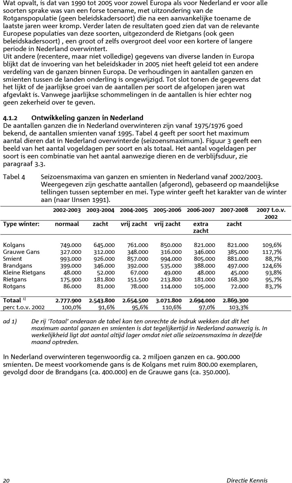 Verder laten de resultaten goed zien dat van de relevante Europese populaties van deze soorten, uitgezonderd de Rietgans (ook geen beleidskadersoort), een groot of zelfs overgroot deel voor een