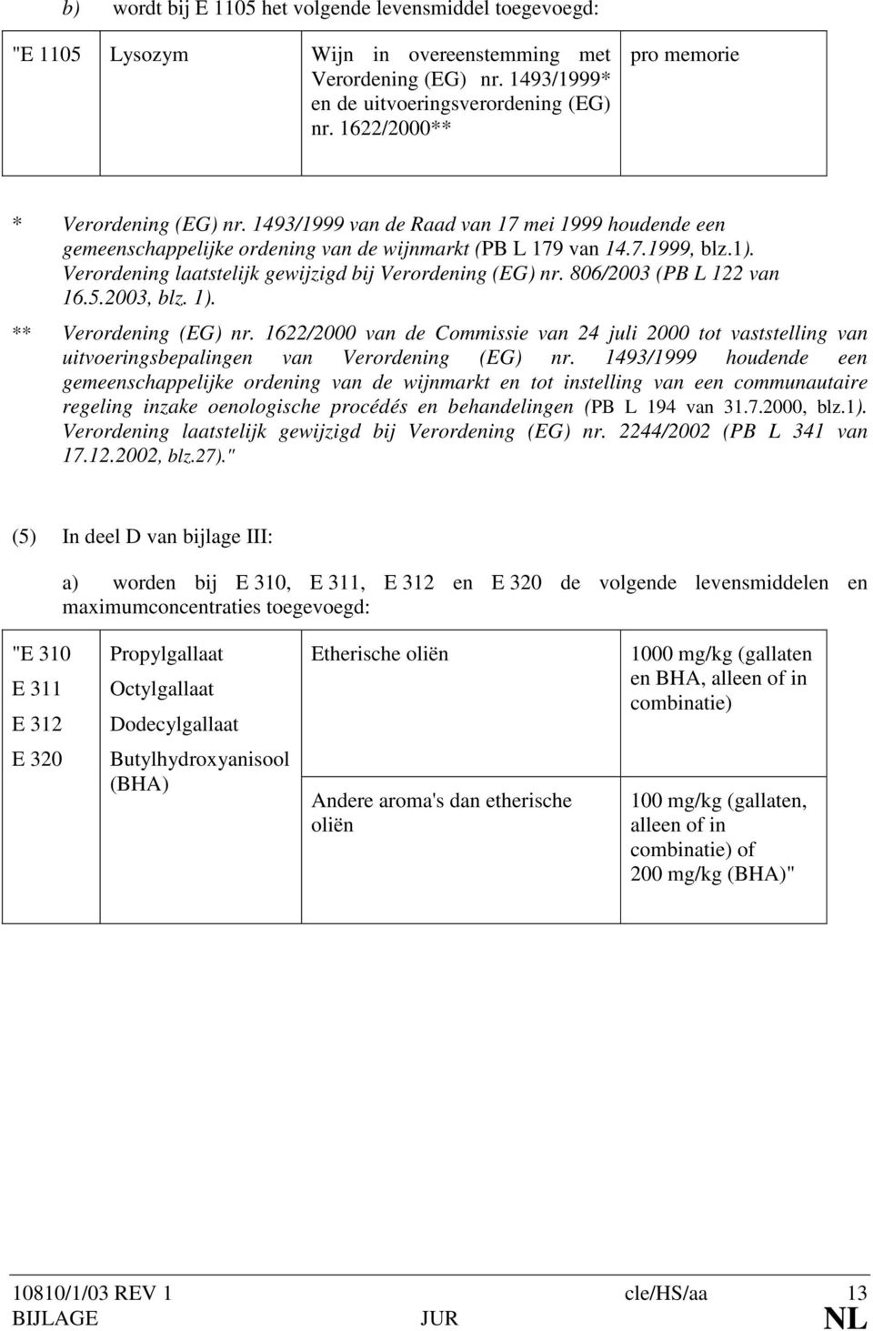 Verordening laatstelijk gewijzigd bij Verordening (EG) nr. 806/2003 (PB L 122 van 16.5.2003, blz. 1). ** Verordening (EG) nr.