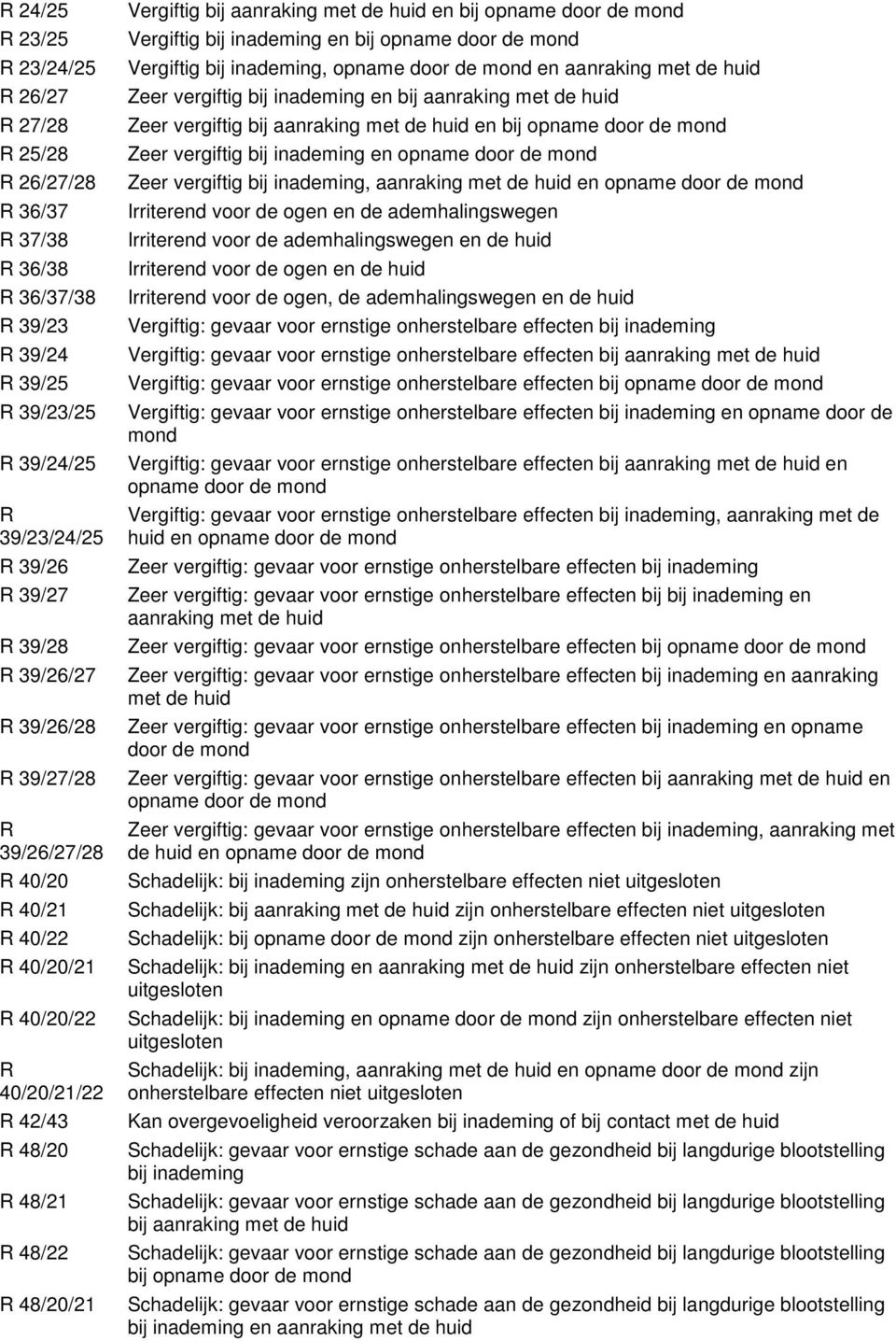 inademing, opname door de mond en aanraking met de huid Zeer vergiftig bij inademing en bij aanraking met de huid Zeer vergiftig bij aanraking met de huid en bij opname door de mond Zeer vergiftig