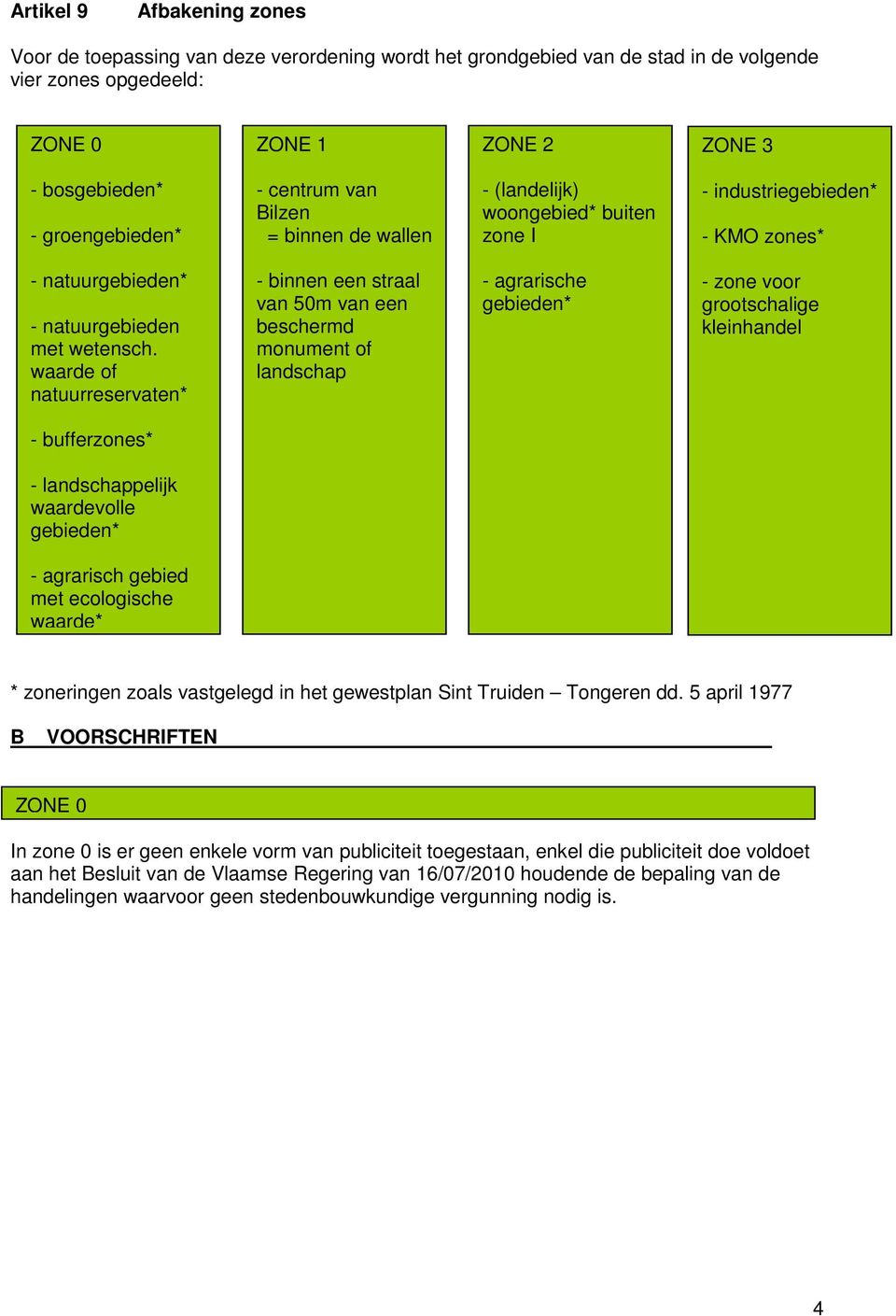 waarde of natuurreservaten* - binnen een straal van 50m van een beschermd monument of landschap - agrarische gebieden* - zone voor grootschalige kleinhandel - bufferzones* - landschappelijk