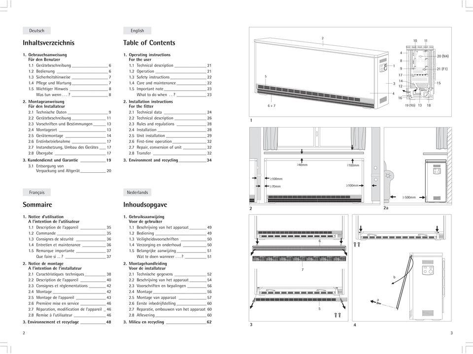 6 Erstinbetriebnahme 17.7 Instandsetzung, Umbau des Gerätes 17.8 Übergabe 17 1. Operating instructions For the user 1.1 Technical description 1 1. Operation 1 1. Safety instructions 1.