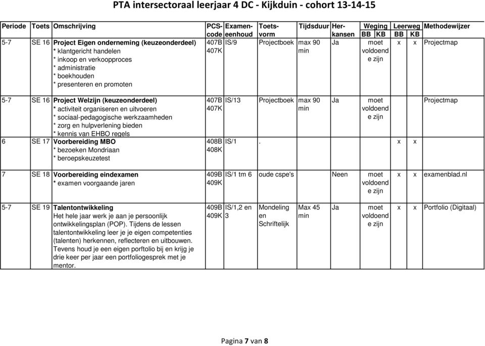 organiser uitvoer * sociaal-pedagogische werkzaamhed * zorg hulpverling bied * knis van EHBO regels 6 SE 17 Voorbereiding MBO * bezoek Mondriaan * beroepskeuzetest 407B IS/13 407K 408B IS/1.