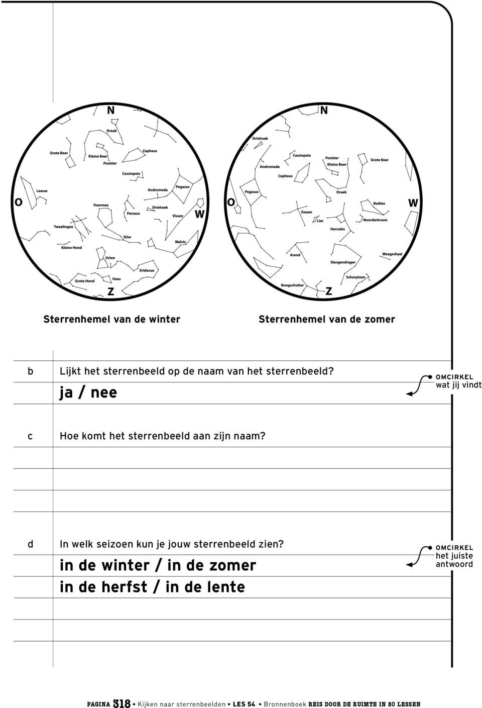 d In welk seizoen kun je jouw sterrenbeeld zien?