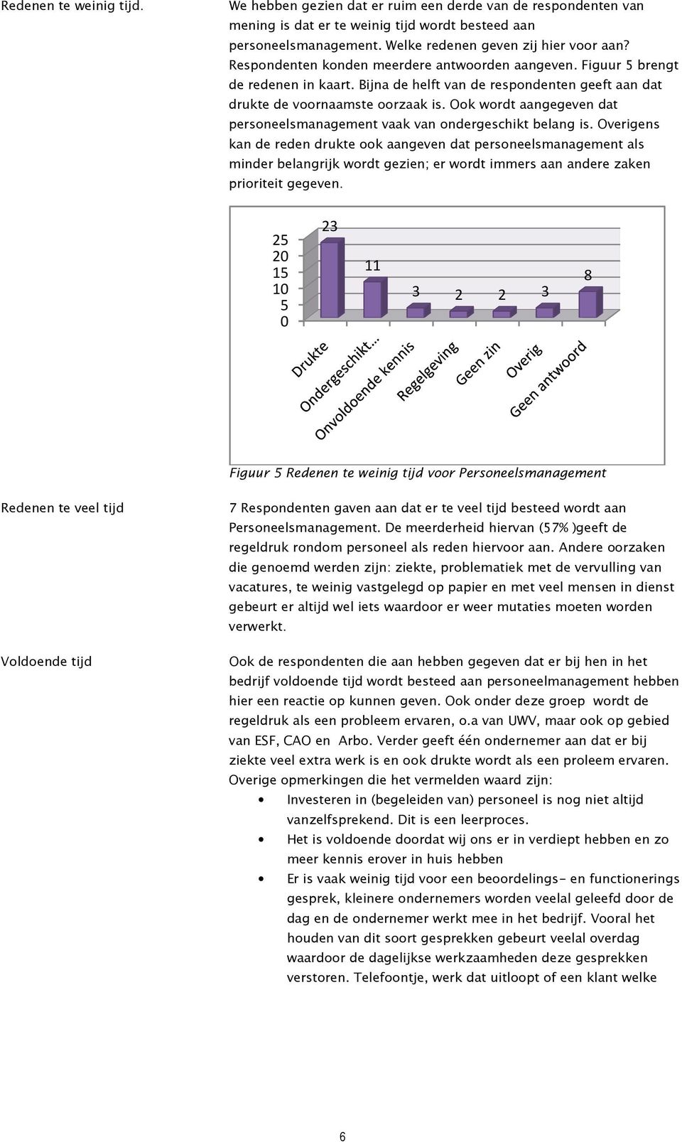 Ook wordt aangegeven dat personeelsmanagement vaak van ondergeschikt belang is.