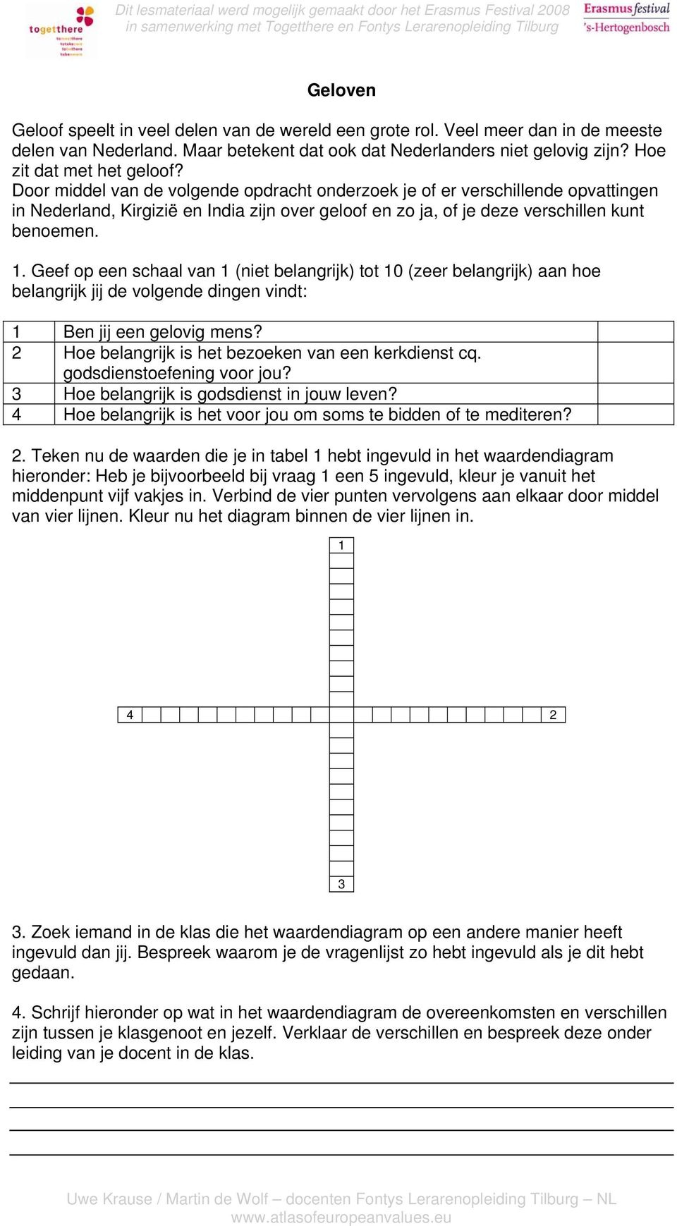 Geef op een schaal van 1 (niet belangrijk) tot 10 (zeer belangrijk) aan hoe belangrijk jij de volgende dingen vindt: 1 Ben jij een gelovig mens? 2 Hoe belangrijk is het bezoeken van een kerkdienst cq.