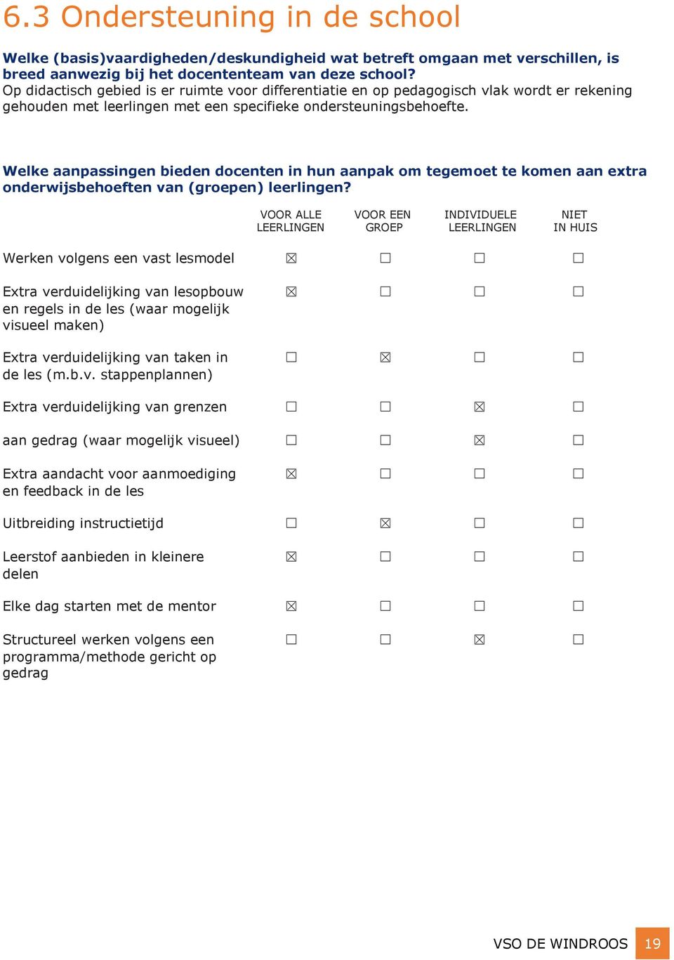 Welke aanpassingen bieden docenten in hun aanpak om tegemoet te komen aan extra onderwijsbehoeften van (groepen) leerlingen?