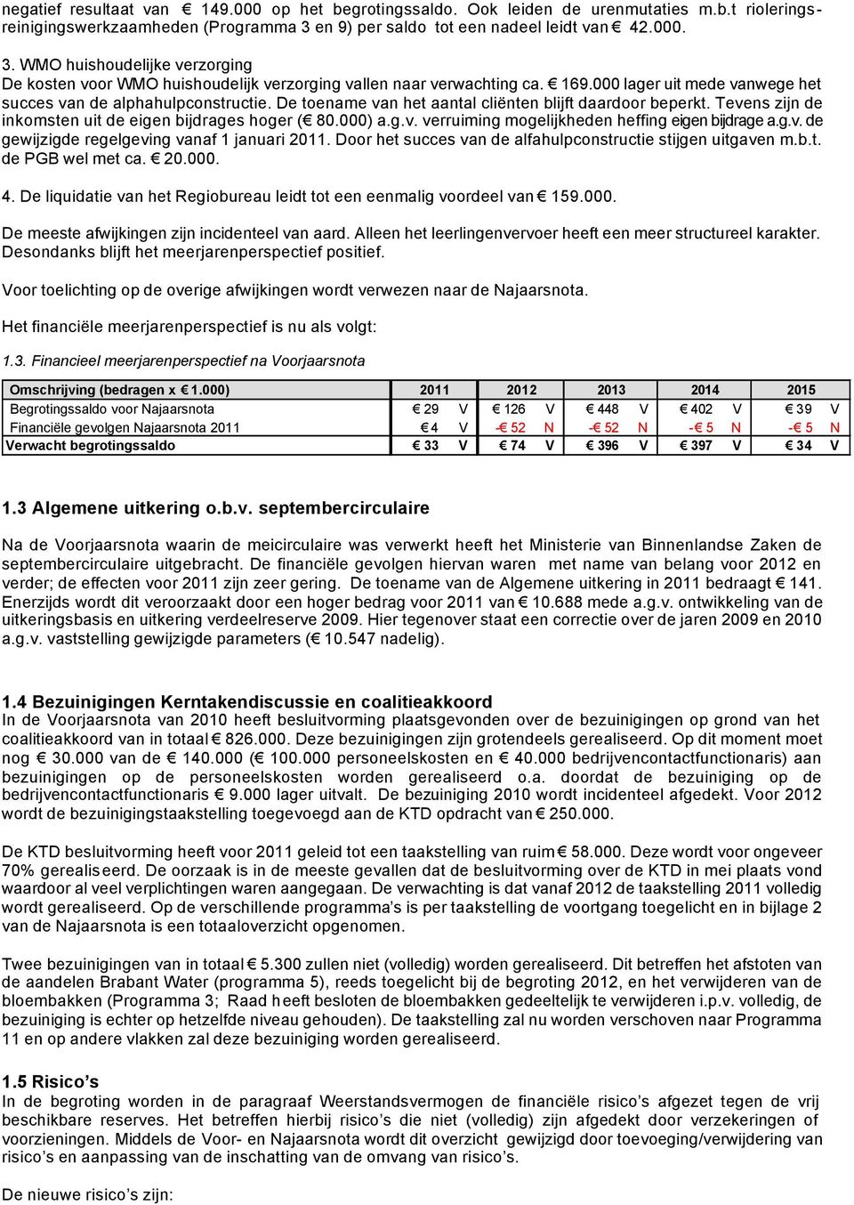 000 lager uit mede vanwege het succes van de alphahulpconstructie. De toename van het aantal cliënten blijft daardoor beperkt. Tevens zijn de inkomsten uit de eigen bijdrages hoger ( 80.000) a.g.v. verruiming mogelijkheden heffing eigen bijdrage a.