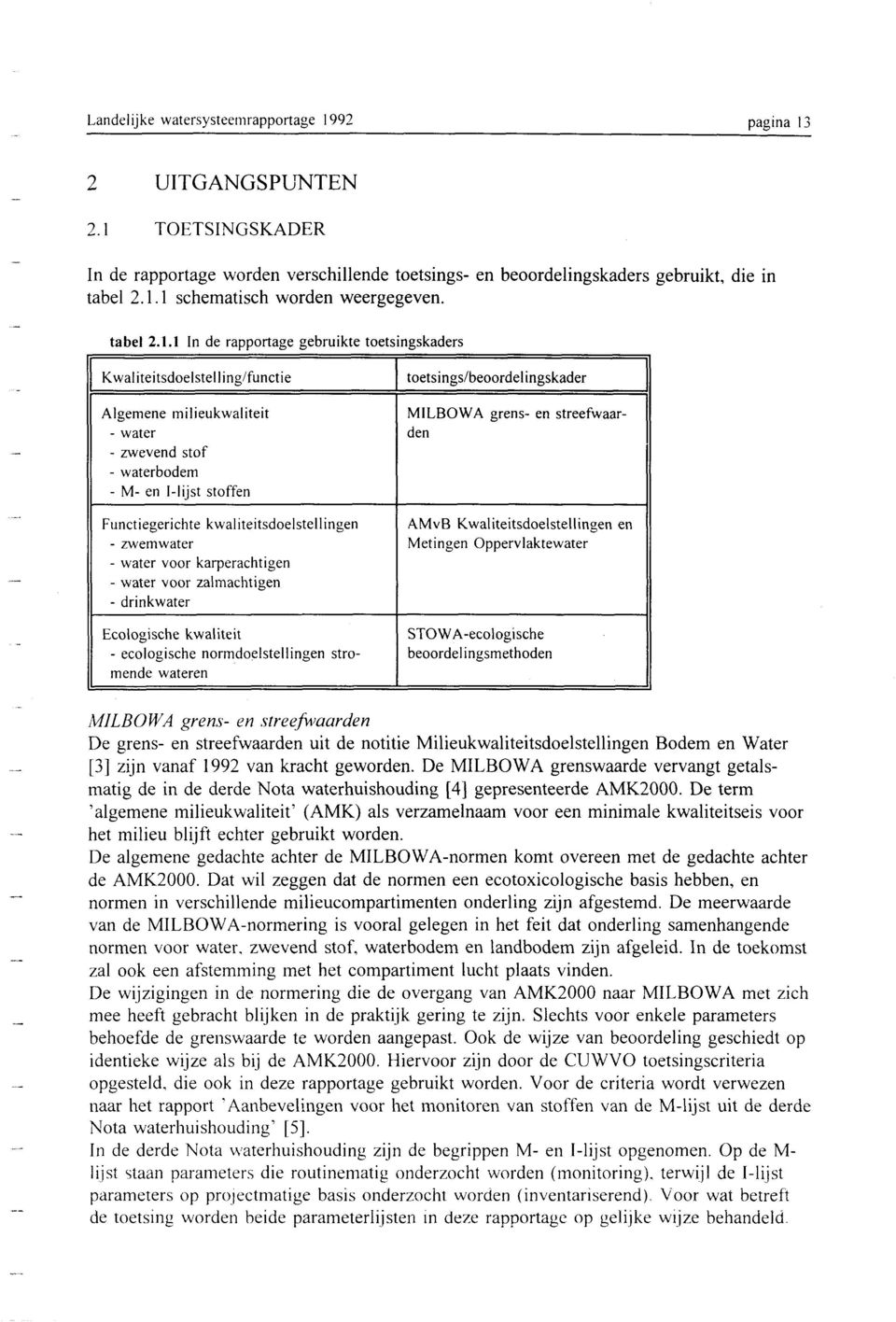 . - - -- Kwaliteitsdoelstel ingifunctie Algemene milieukwaliteit - water - zwevend stof - waterbodem - M- en -li-jst stoffen Functiegerichte kwaliteitsdoelstellingen - zwemwater - water voor