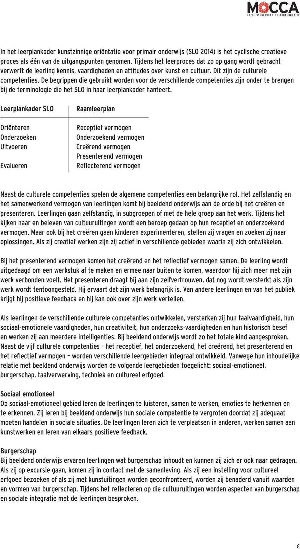 De begrippen die gebruikt worden voor de verschillende competenties zijn onder te brengen bij de terminologie die het SLO in haar leerplankader hanteert.