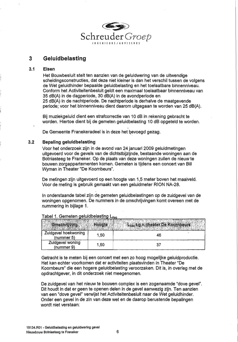 geluidbelasting en het telaatbare binnenniveau.