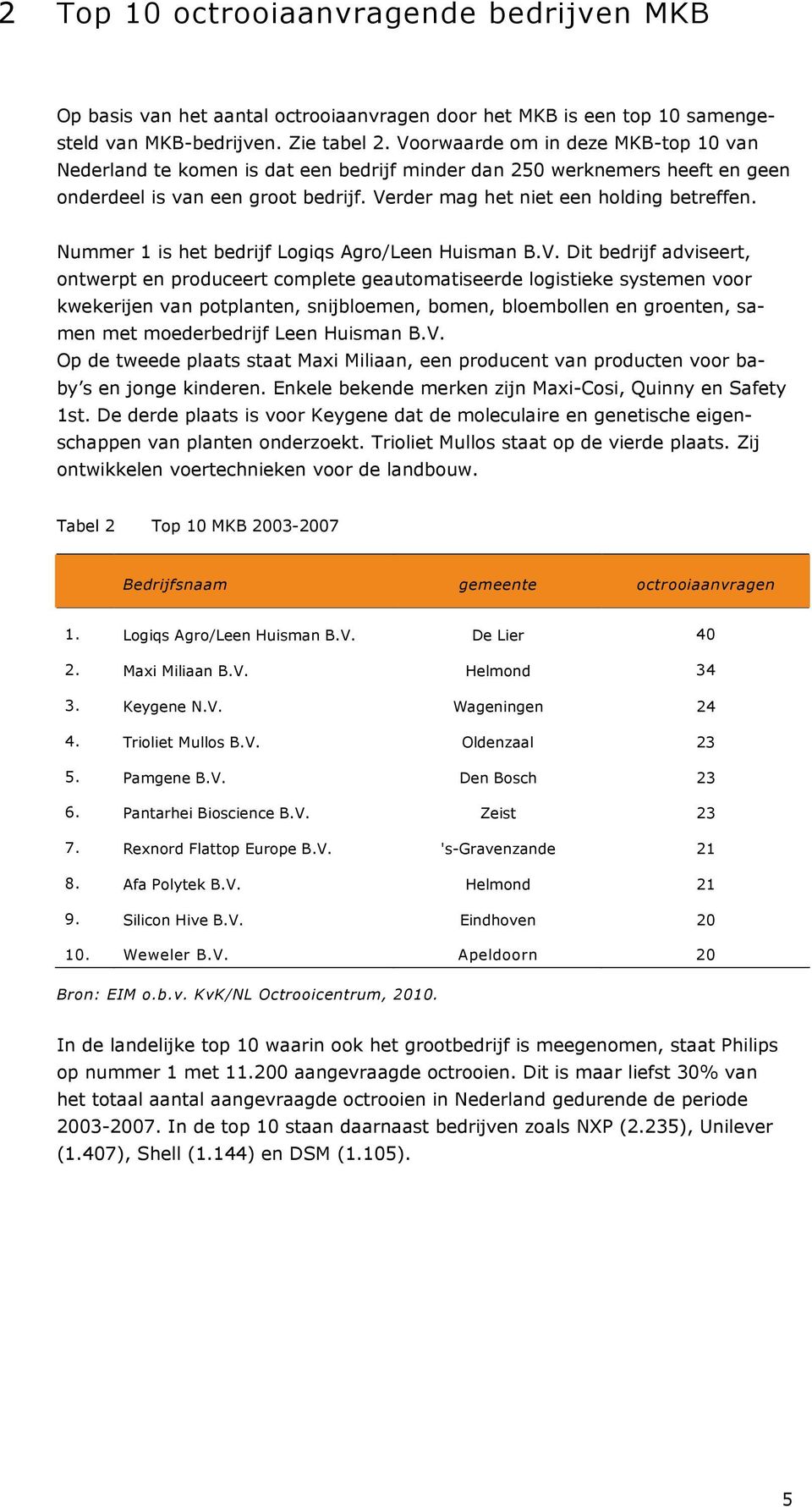 Nummer 1 is het bedrijf Logiqs Agro/Leen Huisman B.V.