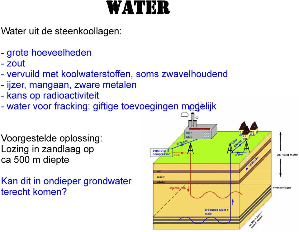 radioactiviteit - water voor fracking: giftige toevoegingen mogelijk Voorgestelde