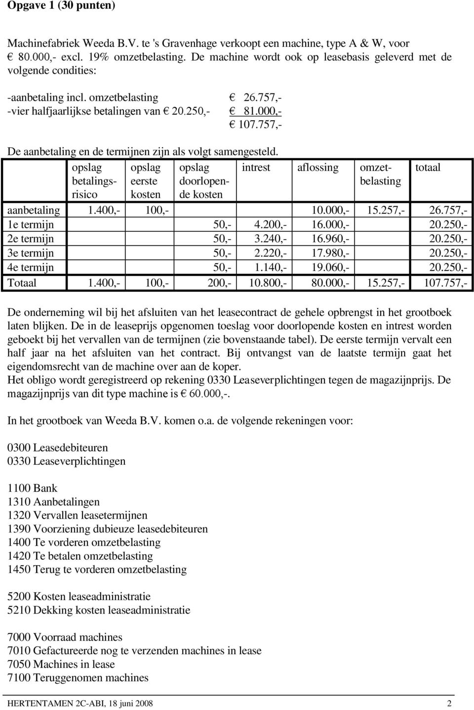 757,- De aanbetaling en de termijnen zijn als volgt samengesteld. opslag opslag opslag intrest aflossing omzetbelasting totaal betalingsrisico eerste kosten doorlopende kosten aanbetaling 1.