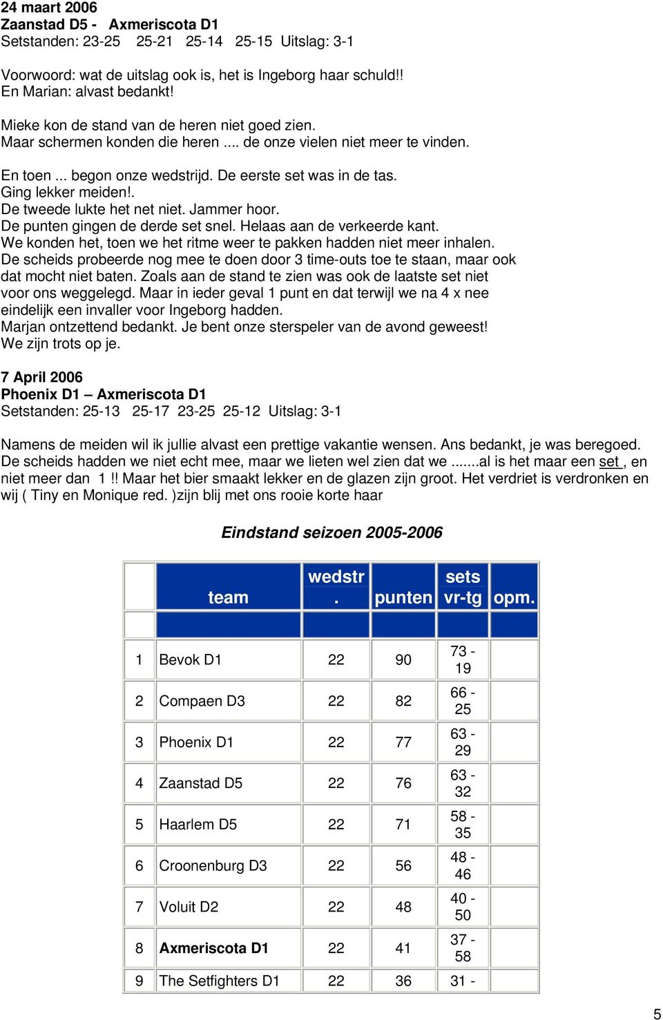 . De tweede lukte het net niet. Jammer hoor. De punten gingen de derde set snel. Helaas aan de verkeerde kant. We konden het, toen we het ritme weer te pakken hadden niet meer inhalen.