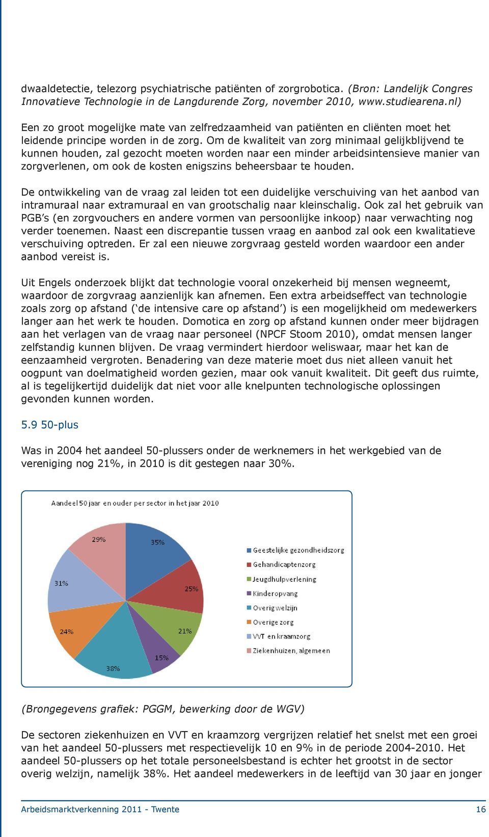 Om de kwaliteit van zorg minimaal gelijkblijvend te kunnen houden, zal gezocht moeten worden naar een minder arbeidsintensieve manier van zorgverlenen, om ook de kosten enigszins beheersbaar te