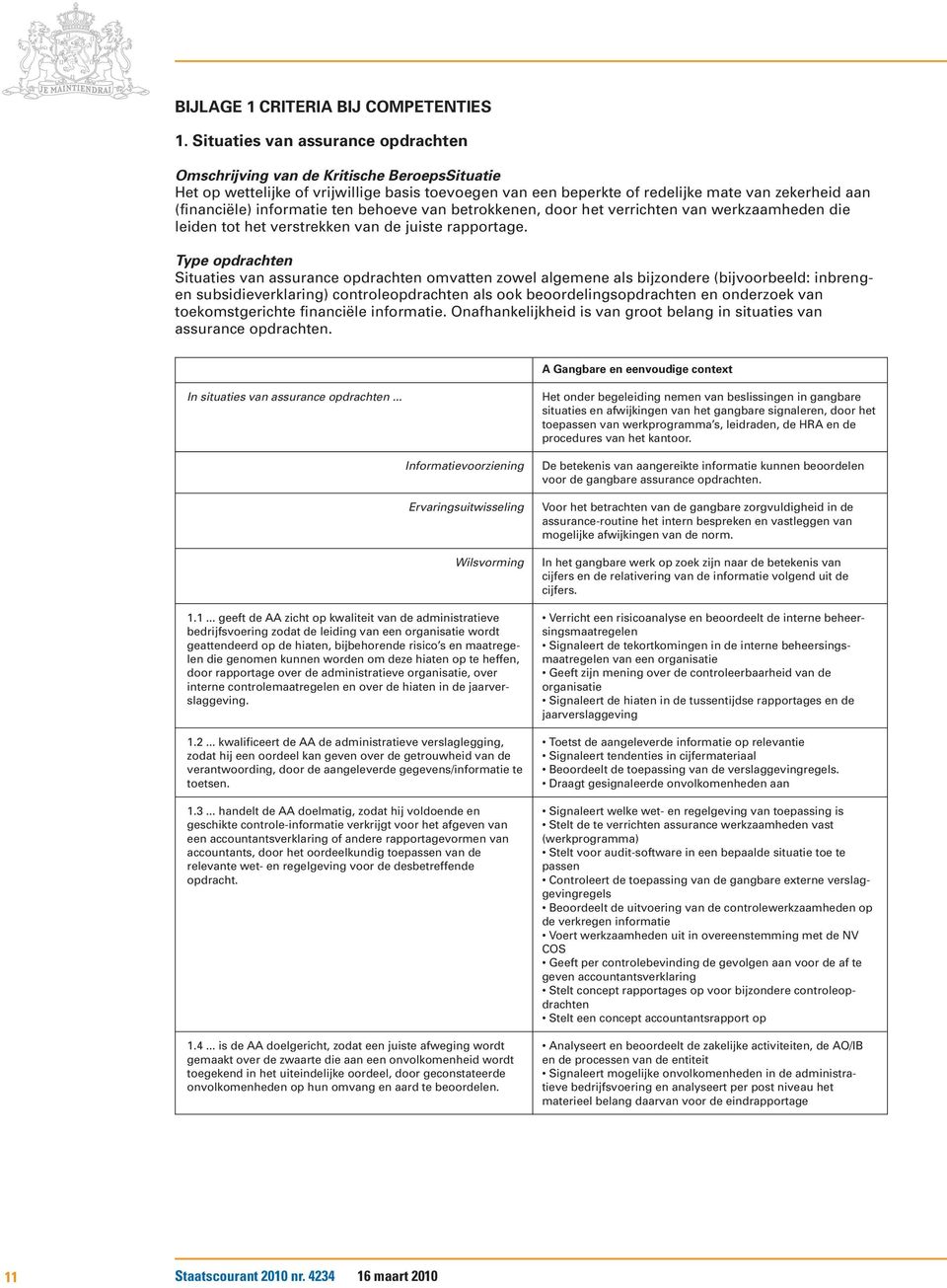 informatie ten behoeve van betrokkenen, door het verrichten van werkzaamheden die leiden tot het verstrekken van de juiste rapportage.