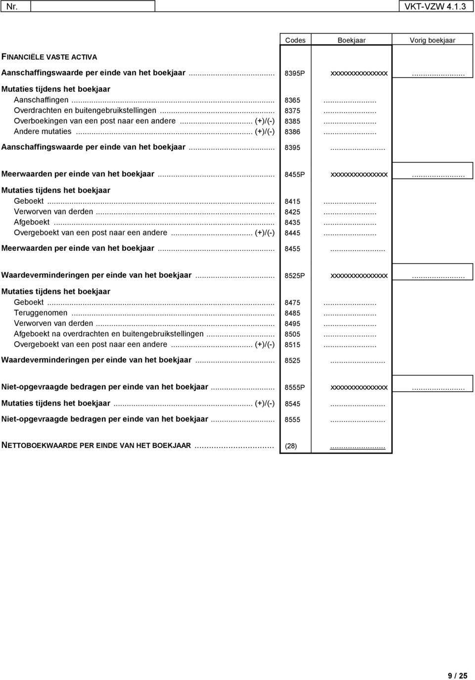 .. 8395... Meerwaarden per einde van het boekjaar... 8455P xxxxxxxxxxxxxxx... Mutaties tijdens het boekjaar Geboekt... 8415... Verworven van derden... 8425... Afgeboekt... 8435.