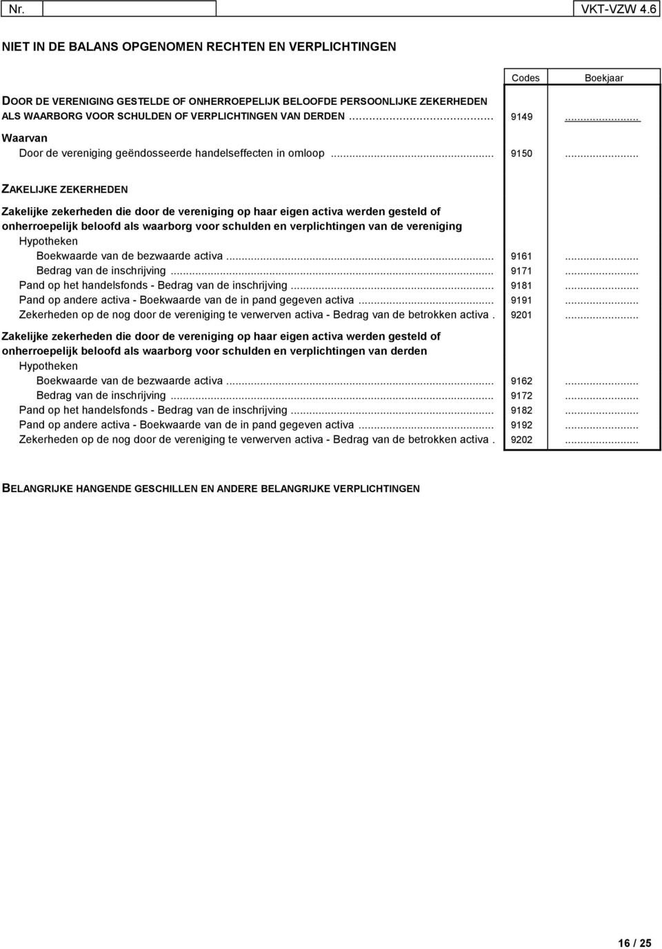 DERDEN... 9149... Waarvan Door de vereniging geëndosseerde handelseffecten in omloop... 9150.