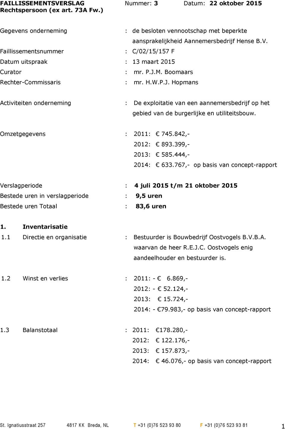 Omzetgegevens : 2011: 745.842,- 2012: 893.399,- 2013: 585.444,- 2014: 633.