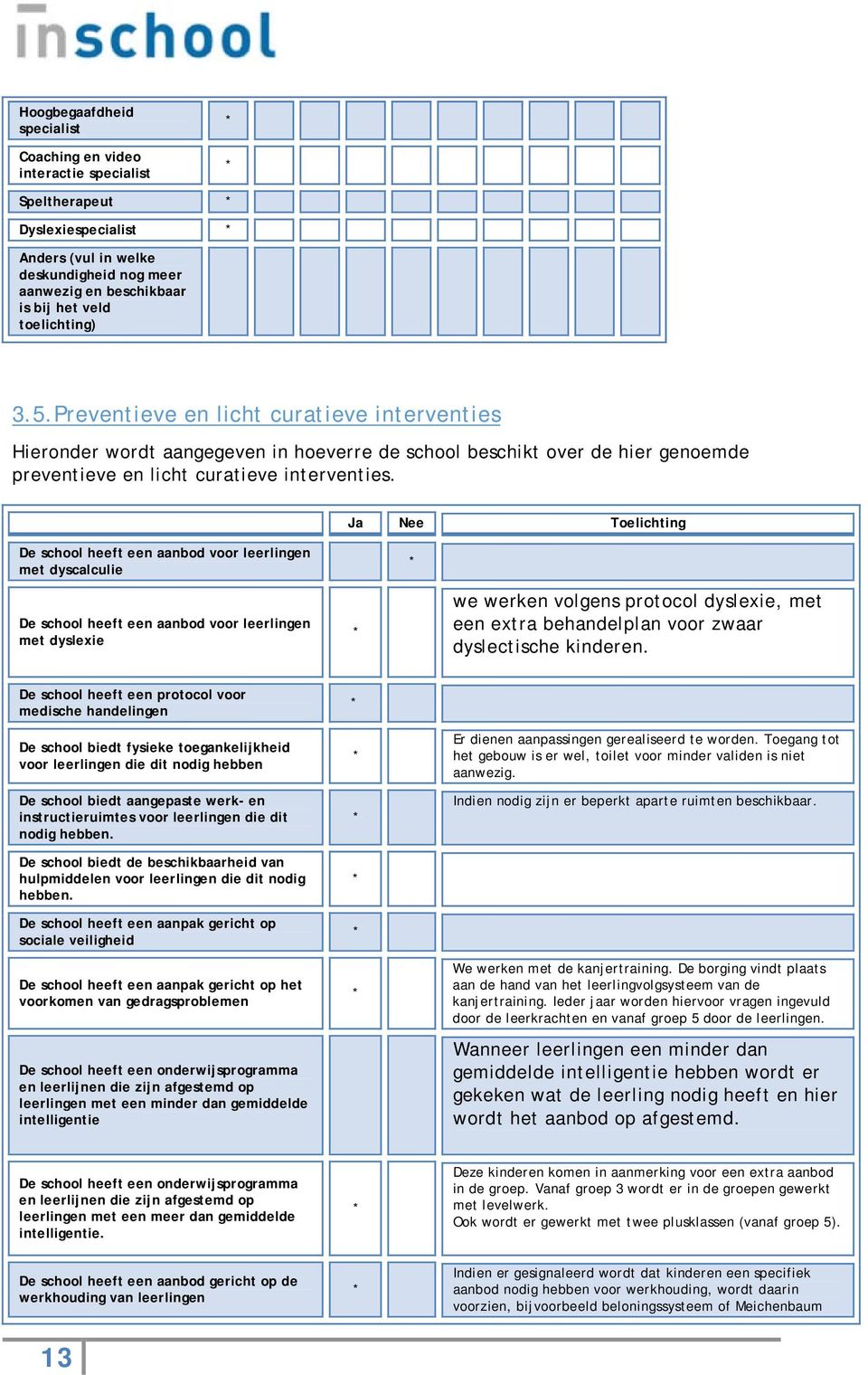 Ja Nee Toelichting De school heeft een aanbod voor leerlingen met dyscalculie De school heeft een aanbod voor leerlingen met dyslexie we werken volgens protocol dyslexie, met een extra behandelplan