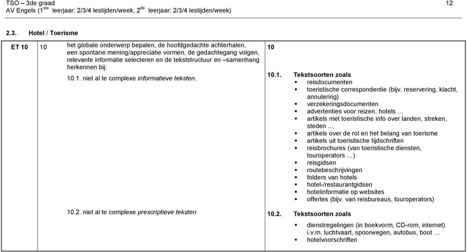 Hotel / Toerisme ET 10 10 het globale onderwerp bepalen, de hoofdgedachte achterhalen, een spontane mening/appreciatie vormen, de gedachtegang volgen, relevante informatie selecteren en de